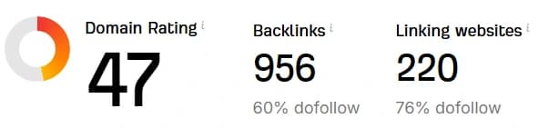 Link profile for TaxiMaciek.pl